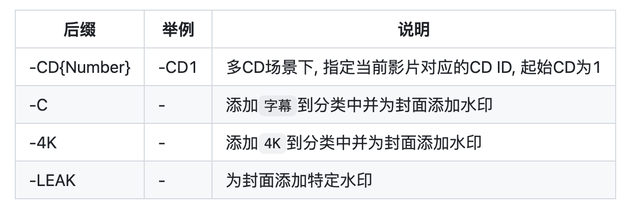 截屏2025-02-20 09.38.14.png