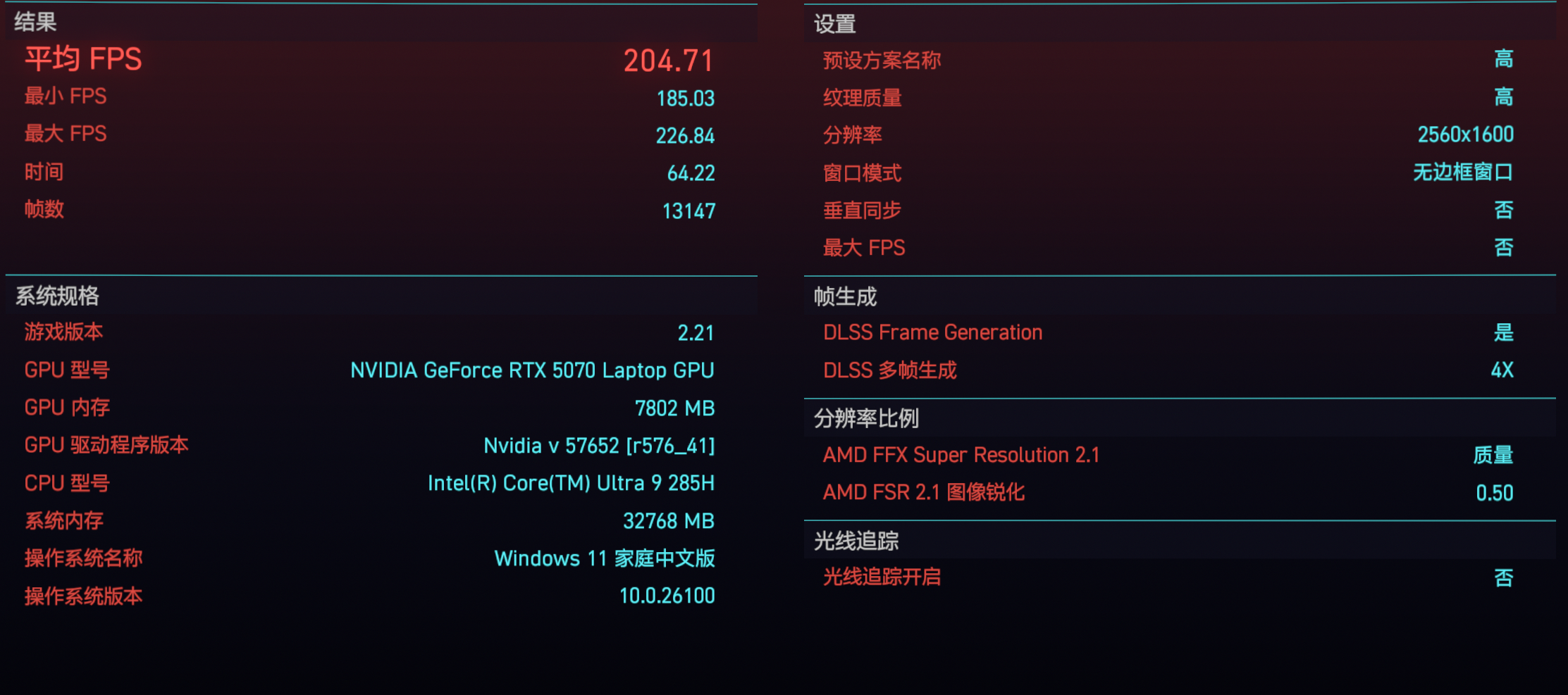 赛博朋克5.png