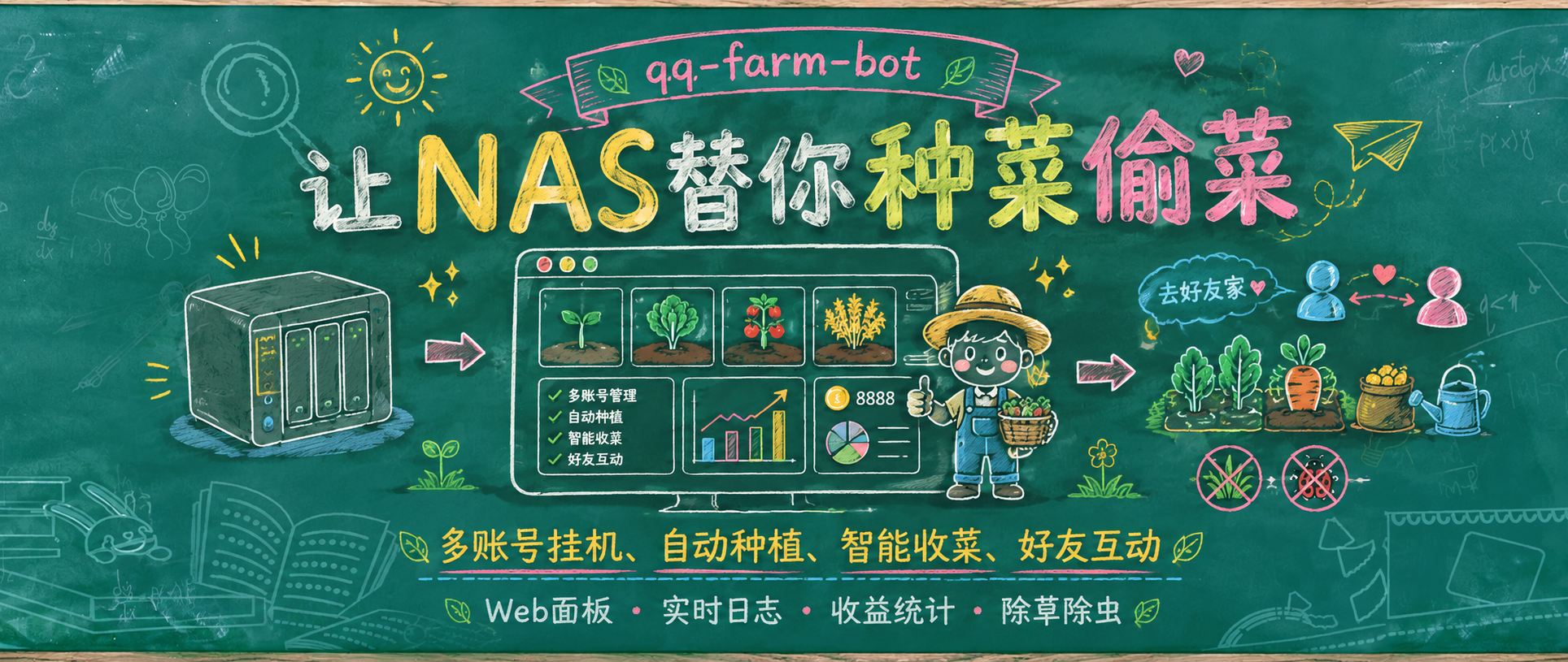 QQ经典农场回归，NAS帮我偷菜种菜，一路种到王牌农场主