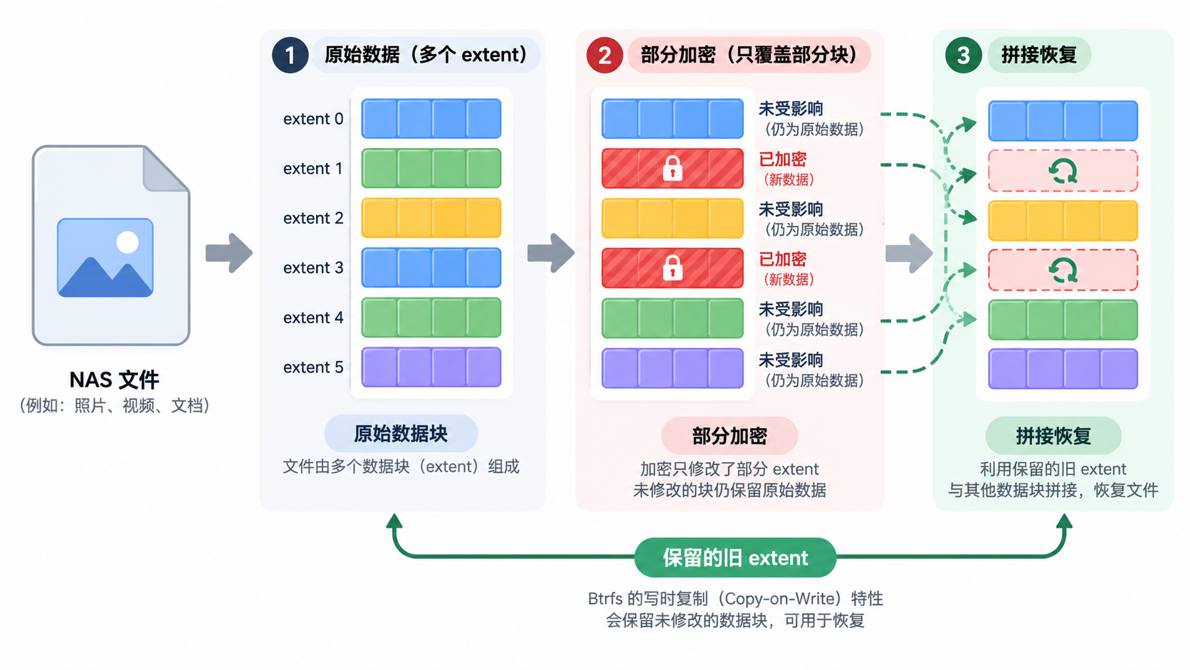 ChatGPT 图像 2026年10月30日 09_07_50-3.png