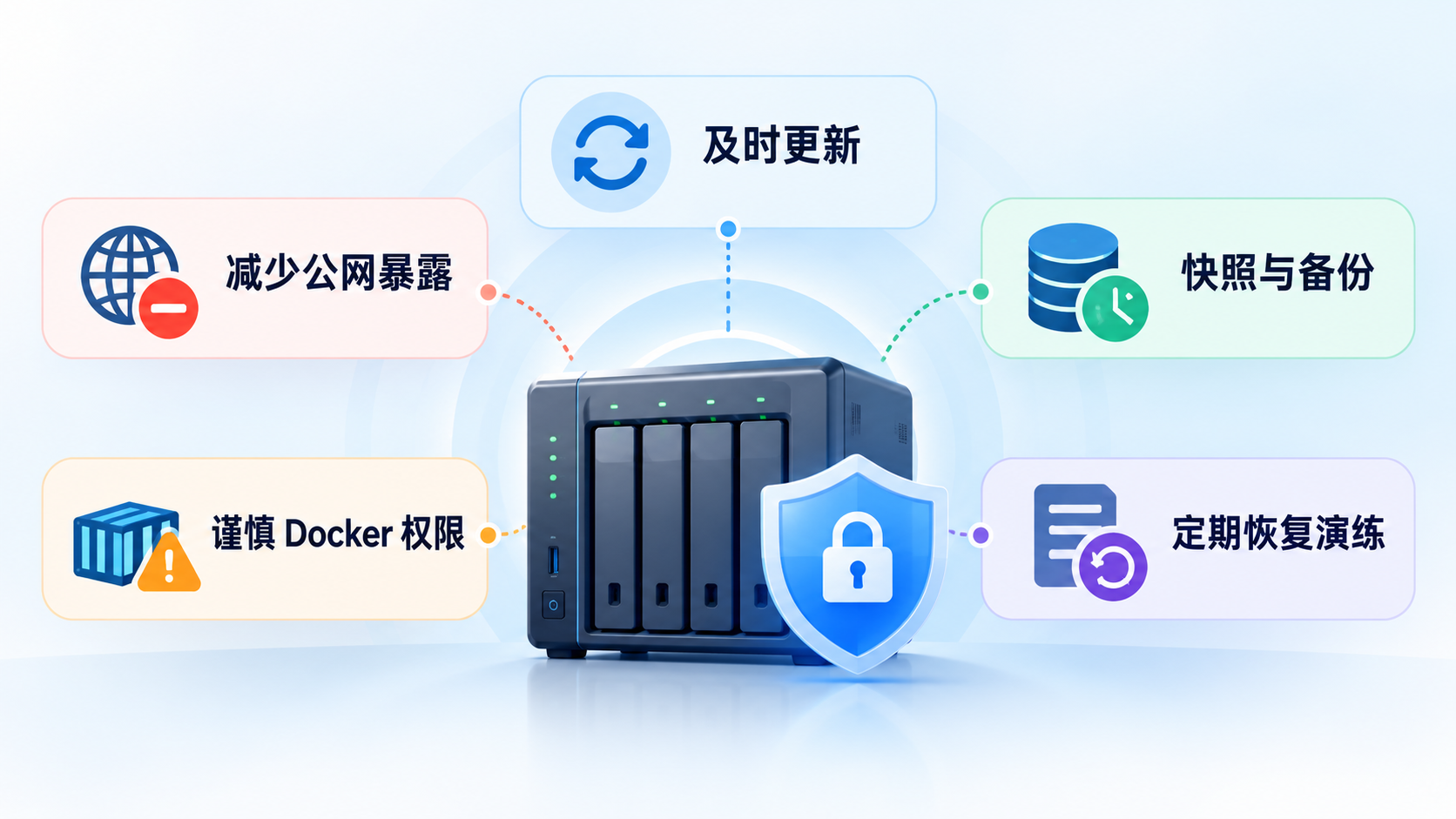 ChatGPT 图像 2026年10月30日 09_07_51-4.png