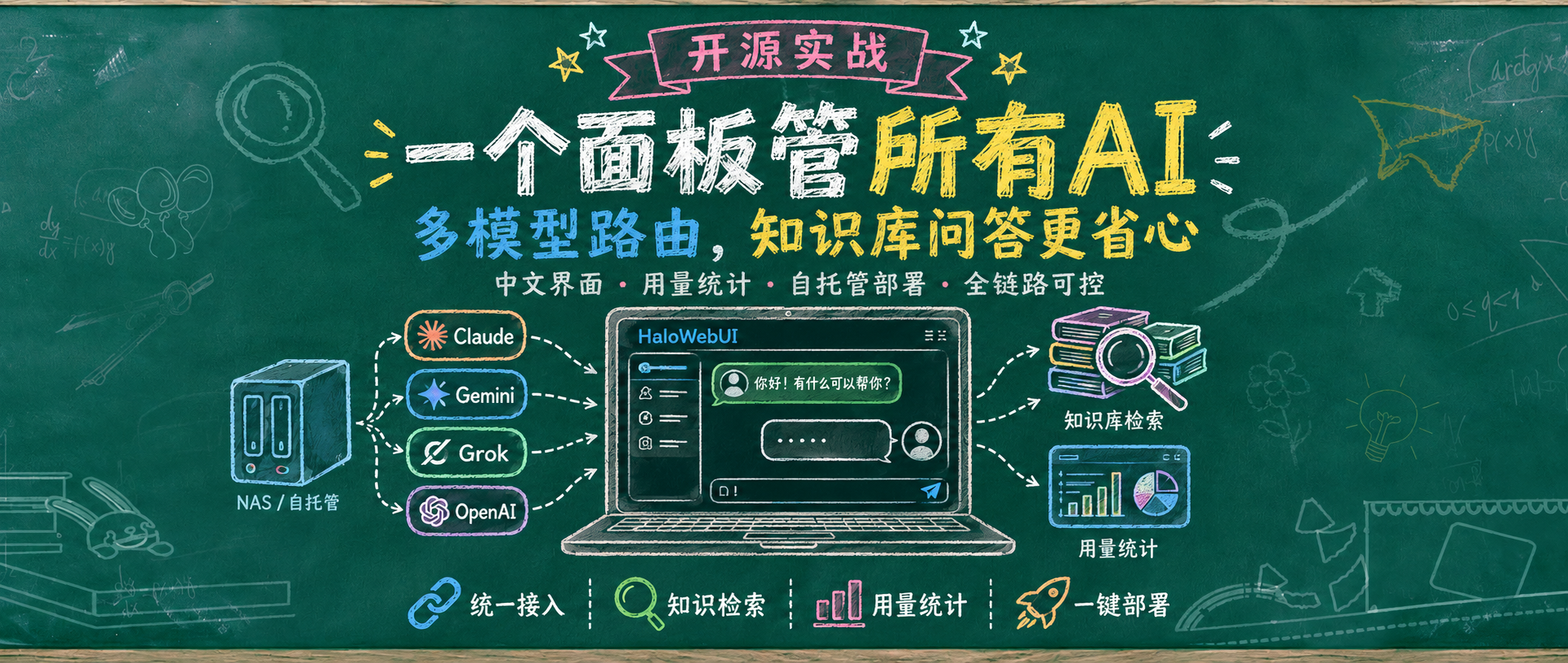 对国内用户更顺手的 AI WebUI？Docker一键部署HaloWebUI