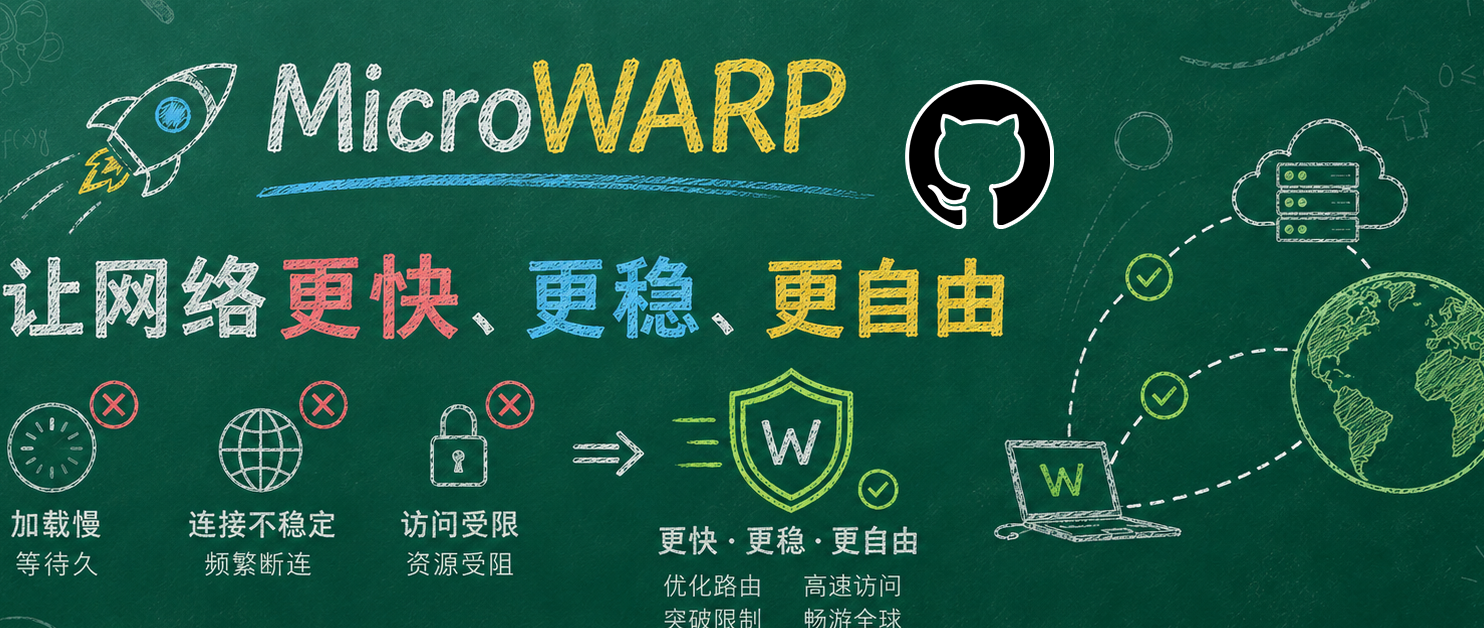 改善NAS联网体验，轻松连GitHub拉Docker，一键部署MicroWARP