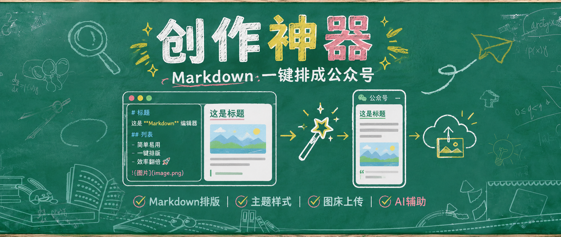 内容创作者的 NAS 小工具，写作、预览、排版、分发一站完成～