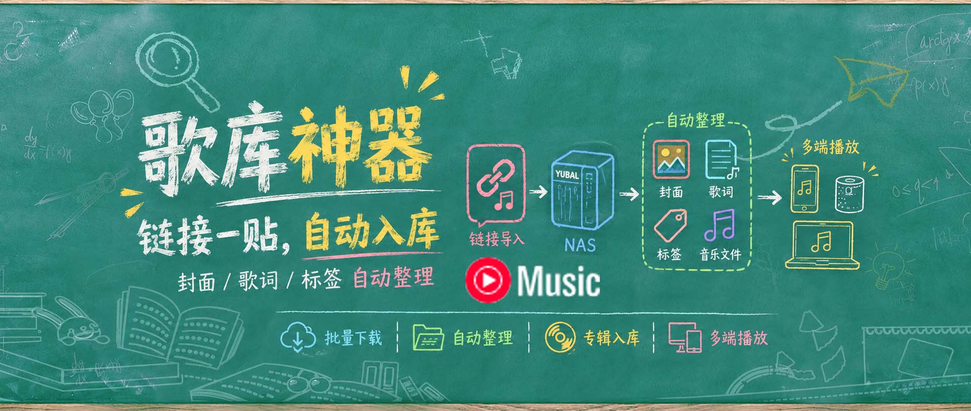 油管歌曲、专辑、歌词、播放列表自动整理入库！一键部署NAS音乐神器Yubal