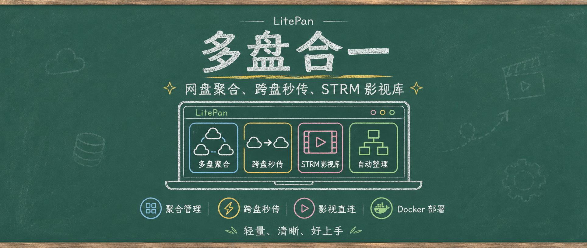 网盘观影自动化，多网盘统一管理！NAS部署LitePan，联动Emby打造私人影音库