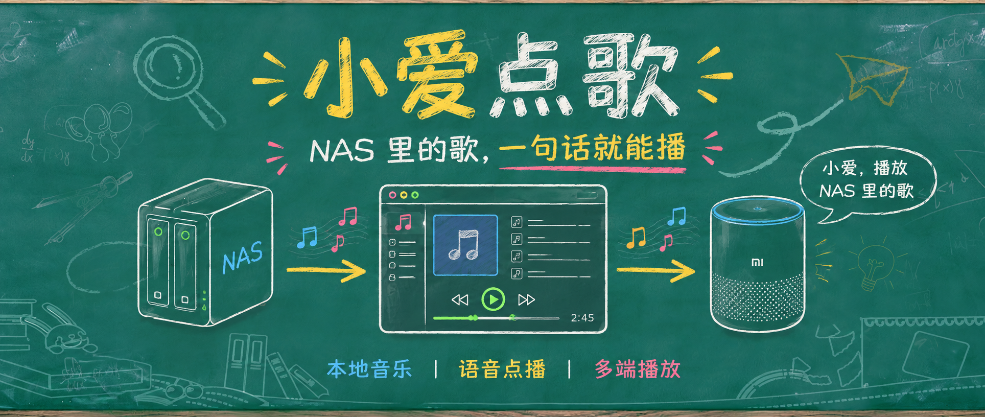 小爱一句话点播NAS里的歌，Docker一键部署Songloft