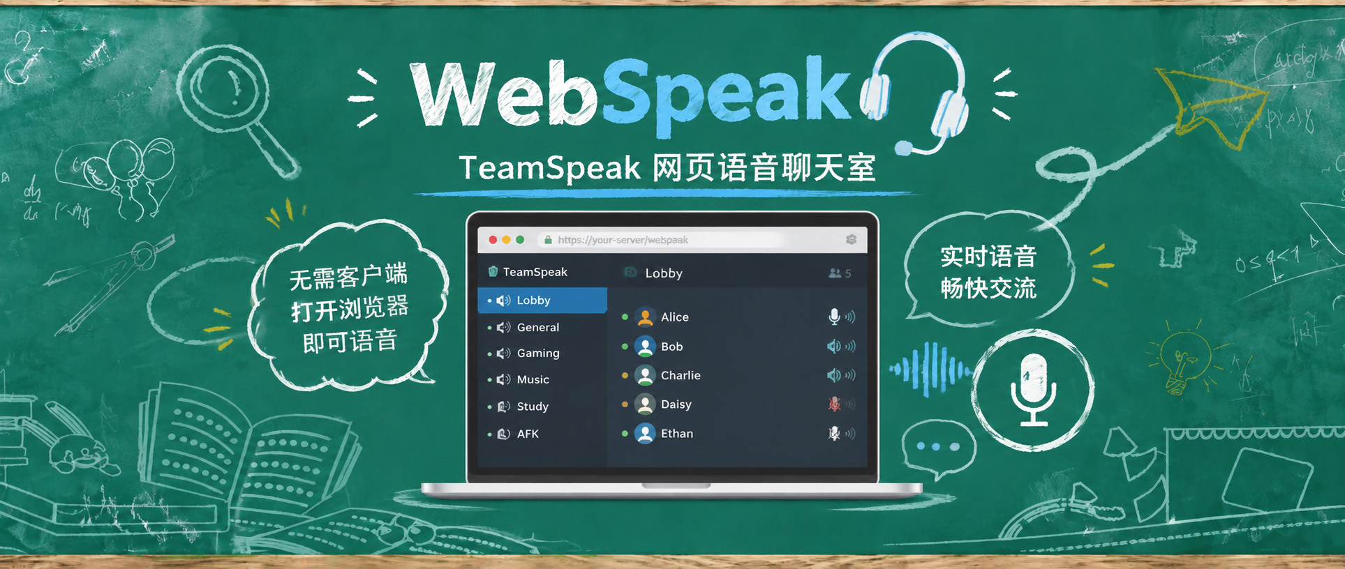 无需客户端！把语音聊天室搬进 NAS，打开浏览器就能畅聊WebSpeak