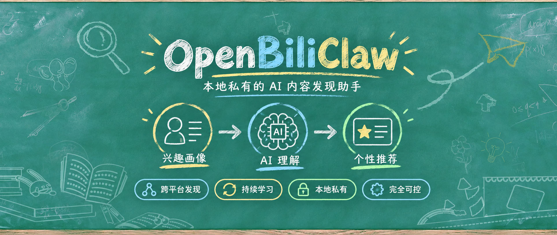 刷视频还得养号？养个P！直接把 NAS 变成自己的 AI 推荐助手！