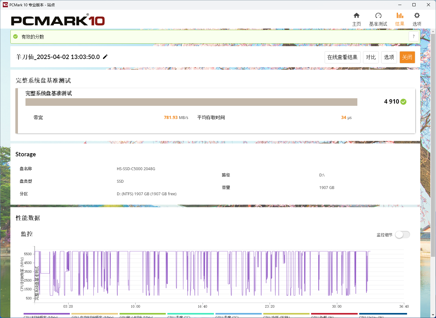 PCMARK10.png