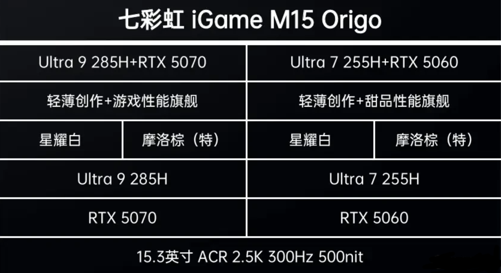 QQ20250612-155217.png