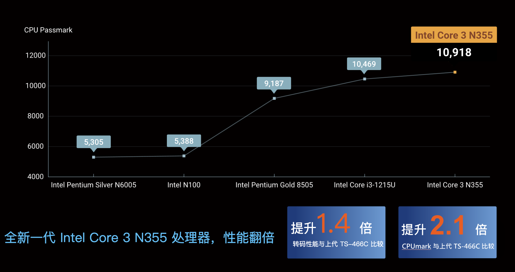 QQ20251011-135259.png