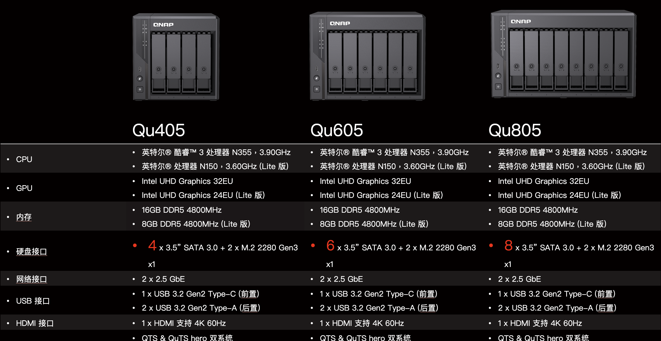 QQ20251012-154258.png