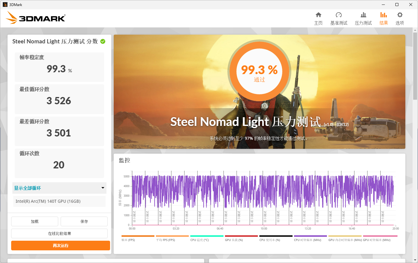 Steel Nomad Light循环压力测试.png