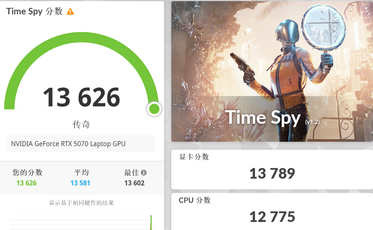 time spy 5.png